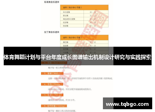 体育舞蹈计划与平台年度成长图谱输出机制设计研究与实践探索