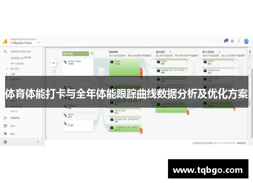 体育体能打卡与全年体能跟踪曲线数据分析及优化方案