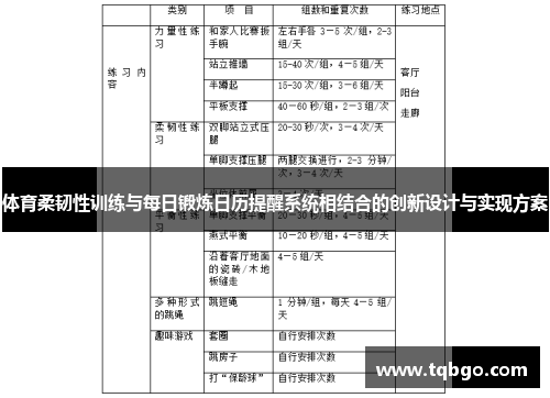 体育柔韧性训练与每日锻炼日历提醒系统相结合的创新设计与实现方案